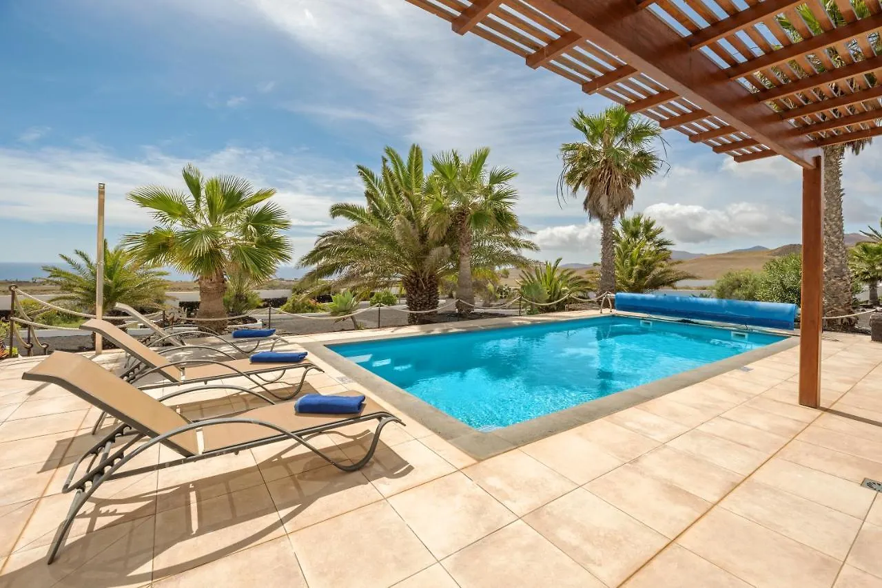Contacten van Lanzahost Villa Panorama